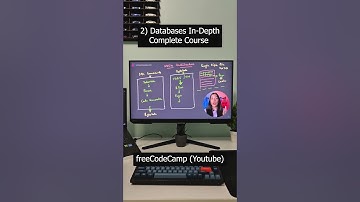 You Can’t Be a Real Developer Without Knowing This 💾 #database #coding #code #tech