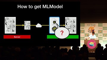 try! Swift Tokyo 2018 - Super Resolution with CoreML