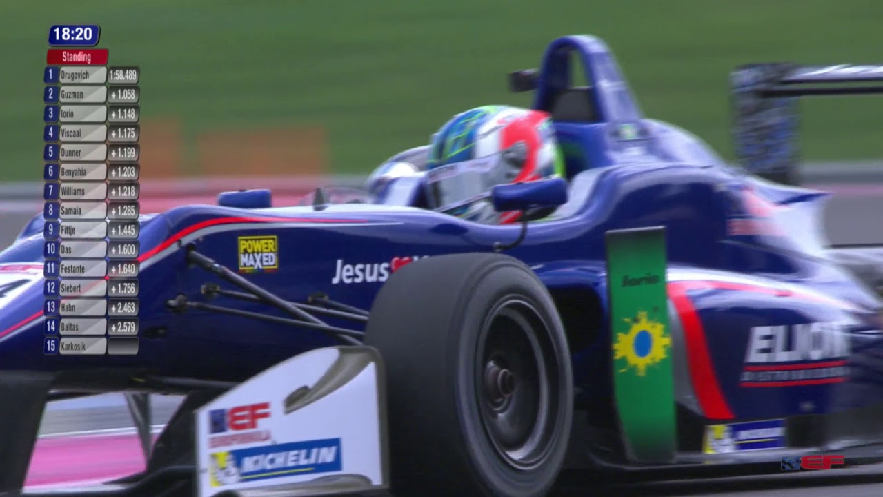 Euroformula Open 2018 ROUND 2 FRANCE - PAUL RICARD Qualy 1 ENGLISH