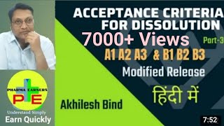 Dissolution Acceptance Criteria for Modified Release Dosage Forms -A1,A2,A3 & B1,B2,B3 (in Hindi)