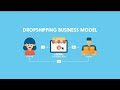 Dropshipping是什么？ 它的工作原理是什么？