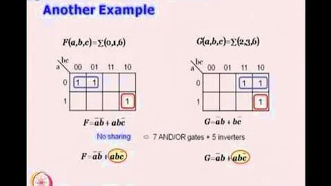 Is a multiple input multiple output logic circuit? (2023)