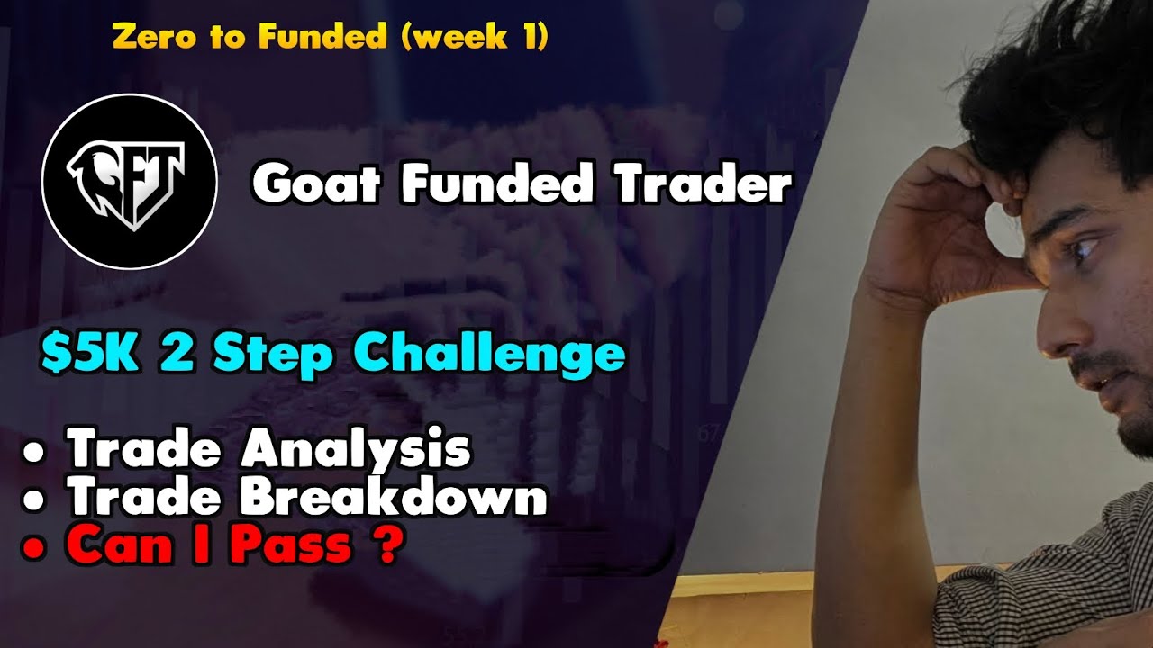 🔥 From Zero to Funded: My 5K GOAT Trader Challenge Begins!