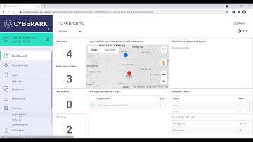 How to Add an Additional Login Suffix - CyberArk Identity
