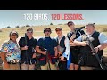 The Pro One Challenge 2022 at Barbury Shooting School