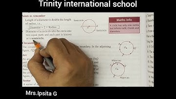 class-6 Maths, chp.18 Circles