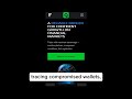 QALYNOMICS SCAM - Watch This To Withdrawal