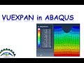 VUEXPAN Subroutine in Abaqus: VUEXPAN Subroutine training video and tutorial,