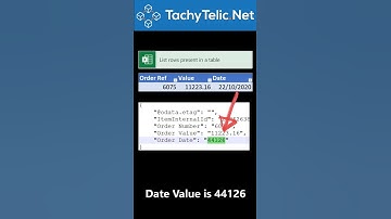 Convert Excel Dates for use in Power Automate #shorts