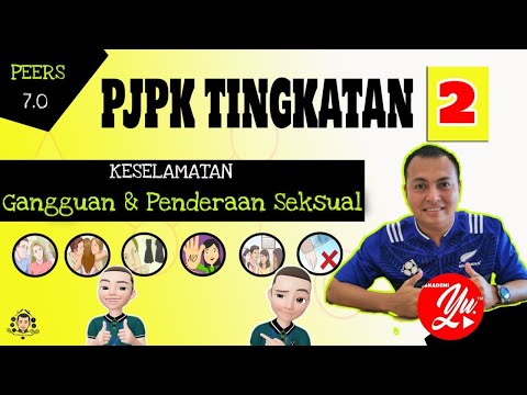 Video: Ikatan Bendalir: 12 Soalan Lazim Tentang Keselamatan, Batasan, Monogami Dan Banyak Lagi