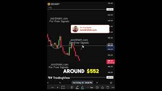 Is Zcash Ready for a Huge Rally? Key Levels Revealed #CryptoNews #CryptoUpdate #CryptoMarket