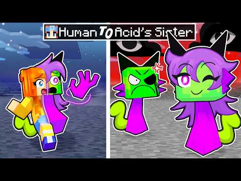 From HUMAN to