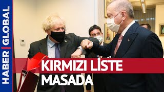 Erdoğan-Boris Johnson Görüşmesinde Kritik Başlık