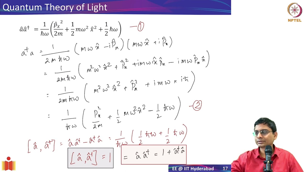 11.4 Quantum theory of light - YouTube