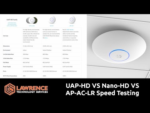 UniFi Speed UAP-HD VS Nano-HD VS AP-AC-LR Lawrence Technology