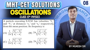 A particle executing S.H.M. has velocities 