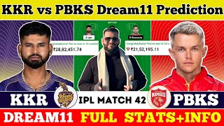 KKR vs PBKS Dream11 Prediction|KKR vs PBKS Dream11|KKR vs PBKS Dream11 Team|