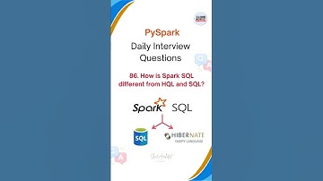 PySpark Interview Questions | Azure Data Engineer #azuredataengineer #databricks #pyspark