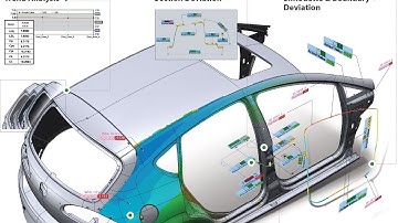 Geomagic Verify Inspection Overview