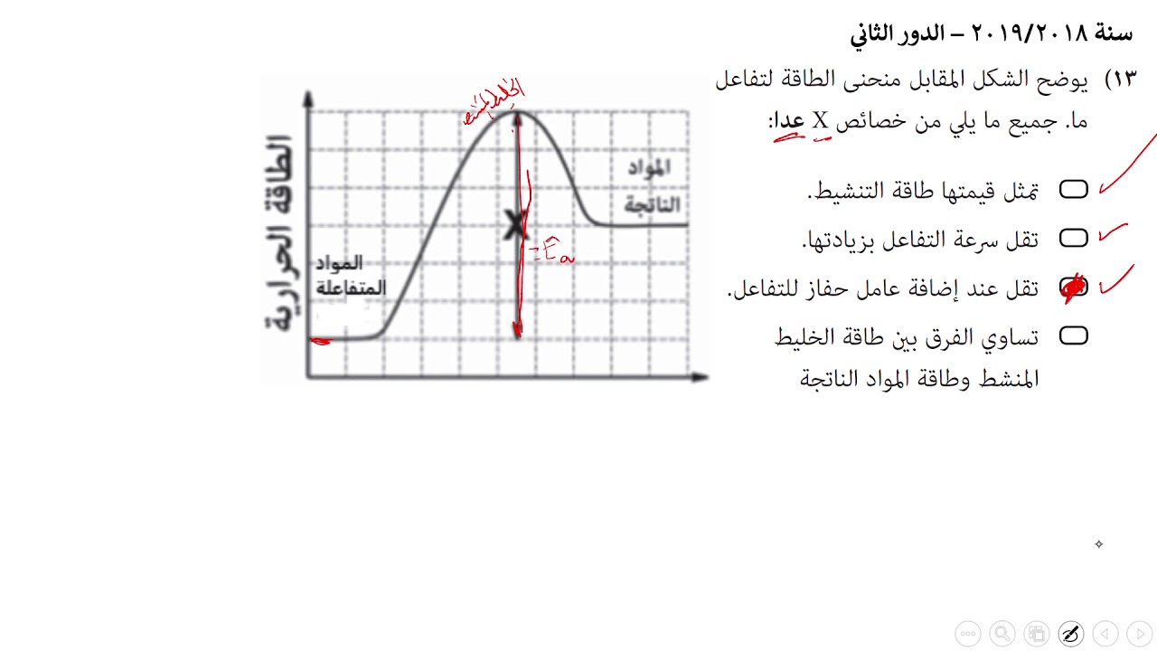العوامل المؤثرة على سرعة التفاعل   العامل الحفاز