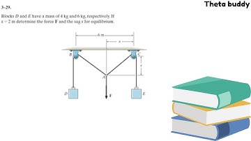 Blocks D and E have a mass of 4 kg and 6 kg, respectively. If x = 2 m determine the force