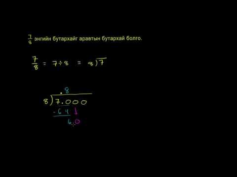 Видео: Аравтын бутархай гэж 1 24 гэж юу вэ?