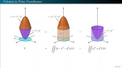 [Math 23] Lec 2.6 Double Integrals in Polar Coordinates (Part 3 of 3)