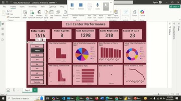 Power BI Project: Creating a Customer Satisfaction Dashboard