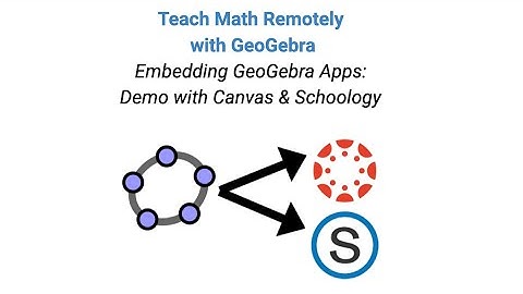 Teach Math Remotely with GeoGebra