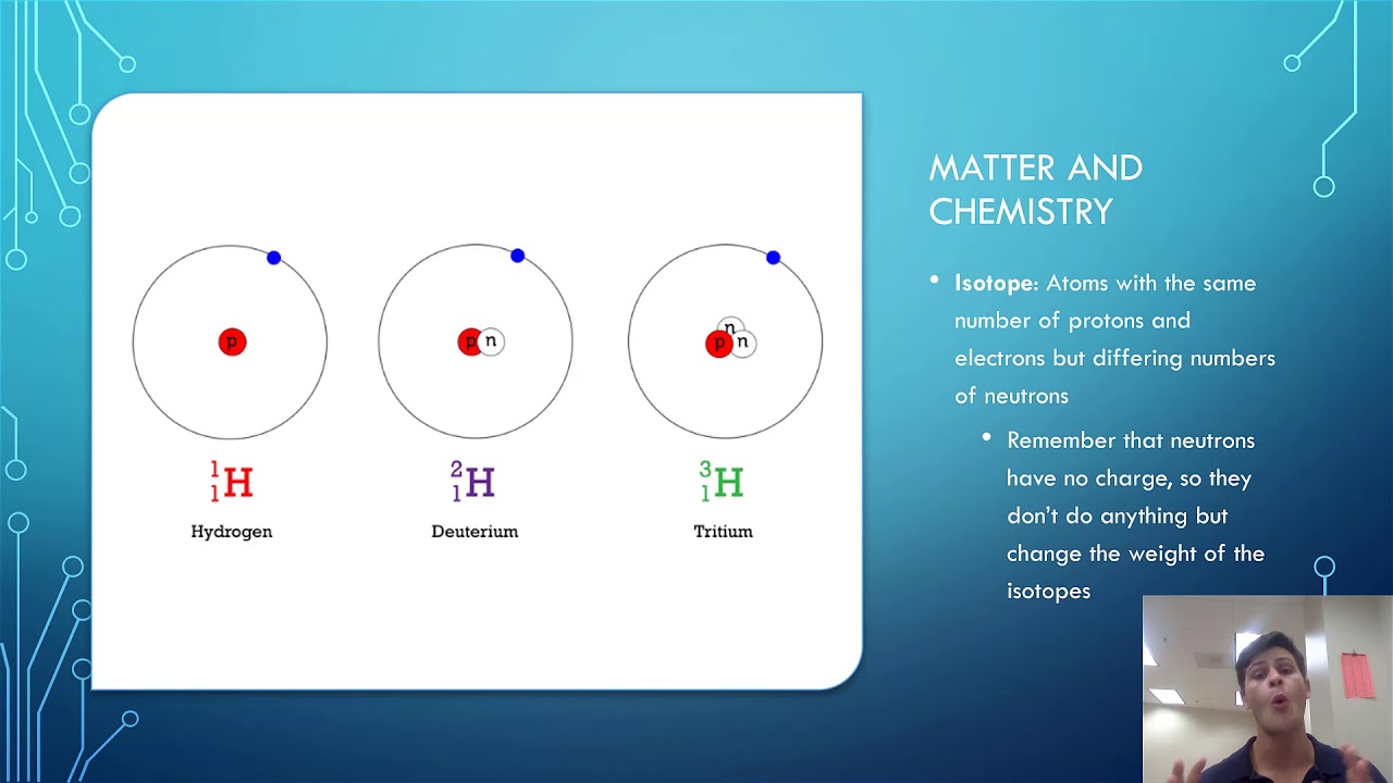 Chapter 2 Matter and Energy - YouTube