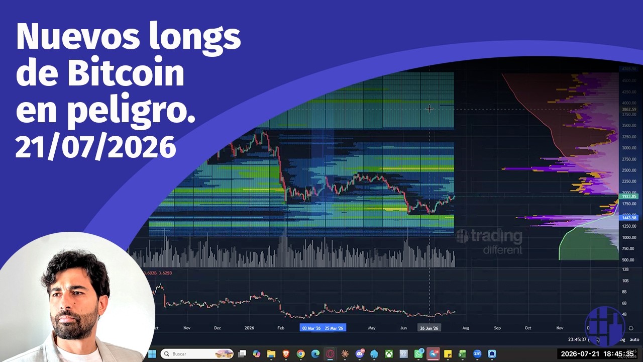 Bitcoin: Cuidado con caer en la trampa, esto tienes que saber. - Iván Paz #trading #liquidity 缩略图