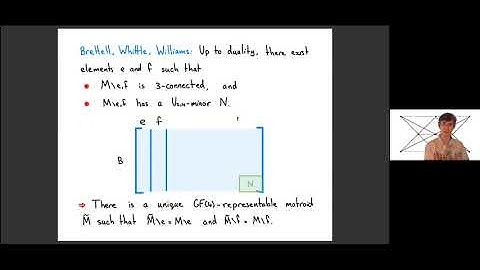 Matroid Seminar - Jim Geelen
