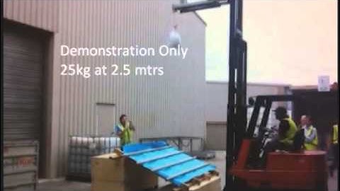 Demonstration SILVERSARK® Resistance to Impact (SAND BAG) AS 4040.4-2006