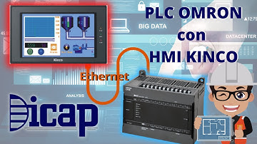 COMUNICACIÓN PLC OMRON CON HMI KINCO