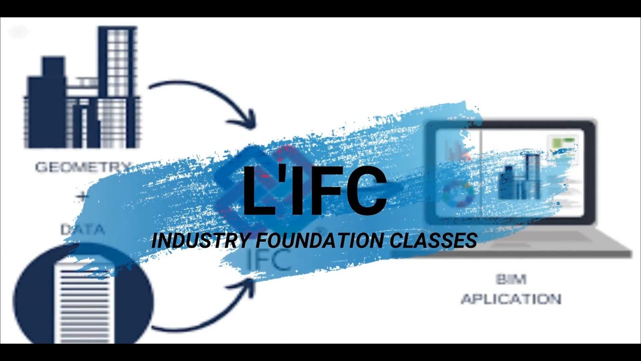 IFC Open BIM YouTube Ifc open bim youtube