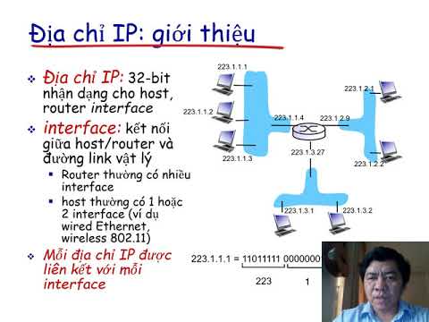 Video: Định địa chỉ phân lớp trong IPv4 là gì?