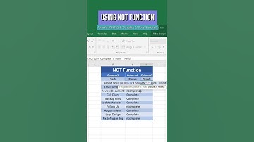 How to Use the NOT Function in Excel | Easy Explanation with Examples #excel