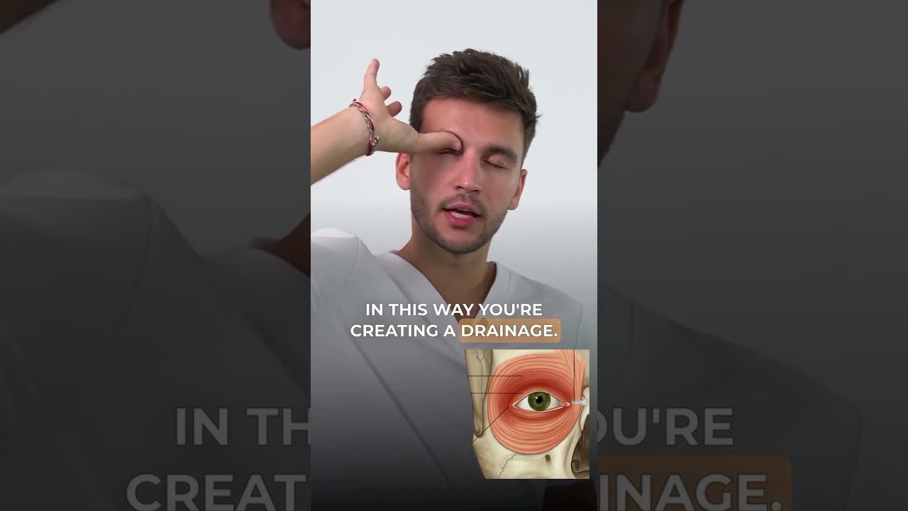 The Best Exercise From Drooping Eyelid