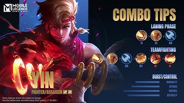 Hero Spotlight | Yin | Mobile Legends: Bang Bang