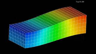 Three dimensional analysis of large fluid tank during earthquakes screenshot 5