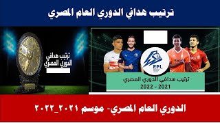 ترتيب هدافي الدوري العام المصري لموسم 2021-2022