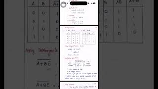 Combinational Logic Circuits