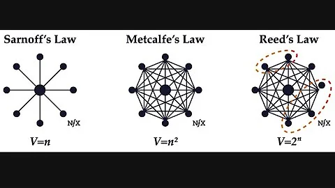 🚀Bittensor & $TAO: The AI Crypto Revolution That Will Make ChatGPT Look Like a Calculator! 🧮🤯