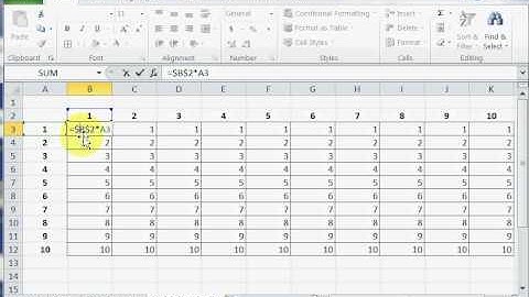CSCI 172 Unit 1 Mixed Cell References