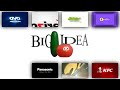 The Best Animated Logos Sparta Overdrive V2 Remix 