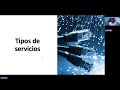 1. Descubriendo Azure: Tipos de servicios en Azure