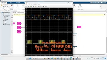 Switched reluctance motor mathematical model simulink simulation - Electrical phd research