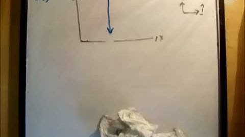 Applied Maths : LC textbook solution  Ex 3c q6