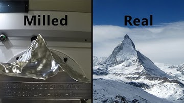 Milling the Matterhorn