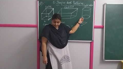 Grade 2 -Term-2-chapter 5 Shapes and patterns